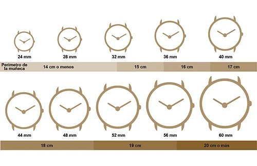 Guia de tamaños de relojeria para mujer